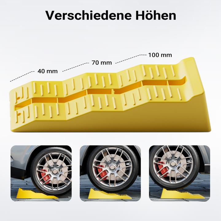 Produktbild Wiltec Stufenkeile Paar