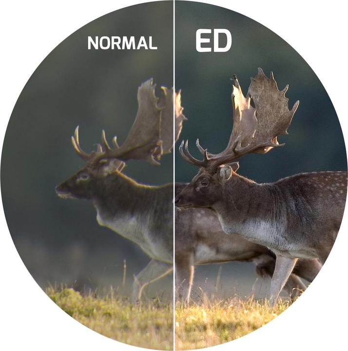 Immagine prodotto Delta Optical 7,5-22,5x 50 Delta Titanium 50ED