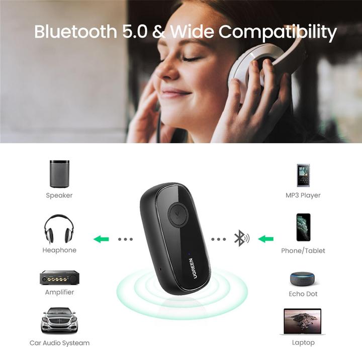 Produktbild Ugreen Bluetooth 5.0 Aux Car Adapter (Empfänger)