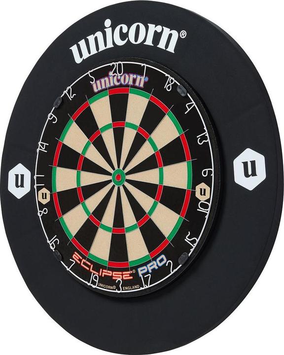 Actual product image Unicorn Striker EVA Surround