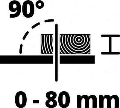 Actual product image Einhell TC-TS 2225 U