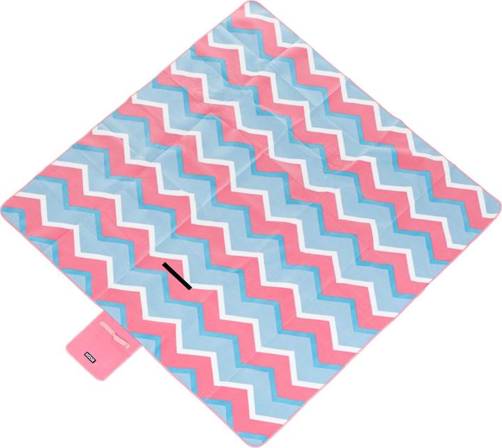 Produktbild Koor Picknickdecke