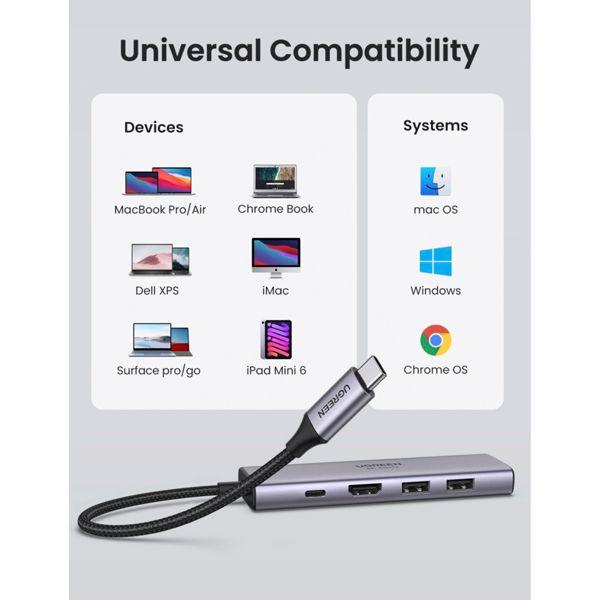 Produktbild Ugreen Ultra Compact (USB-C, 6 Ports)