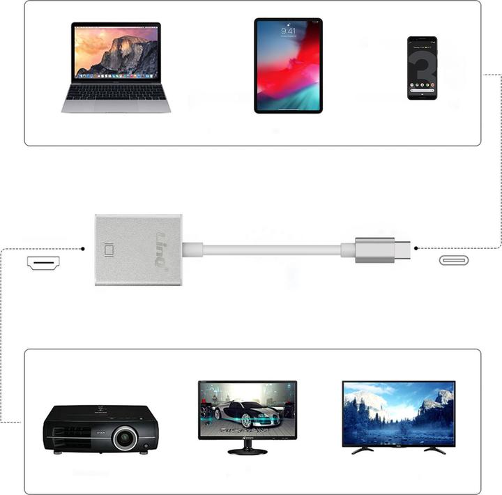 Produktbild LinQ USB-C auf 4K HDMI Video Adapter 15 cm grau (USB, 15 cm)