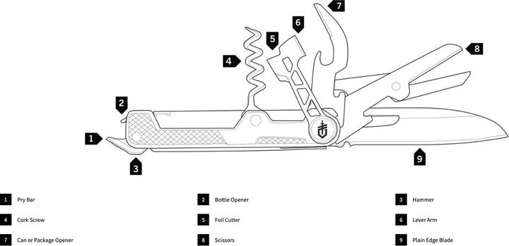 Image du produit Gerber Gear ArmBar Drive (6 Fonctions)