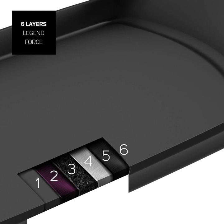 Actual product image Taurus Great Moments grill plate KGR3000