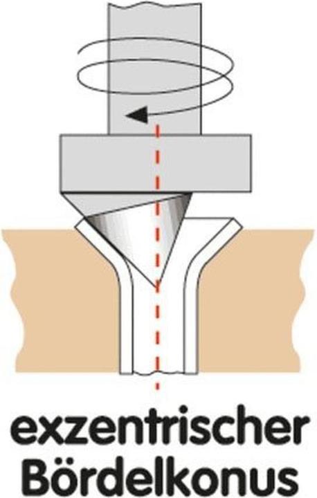 Actual product image KS Tools 122.0810