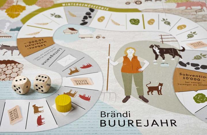 Produktbild Brändi Buurejahr (Deutsch, 2 - 5 Spieler)