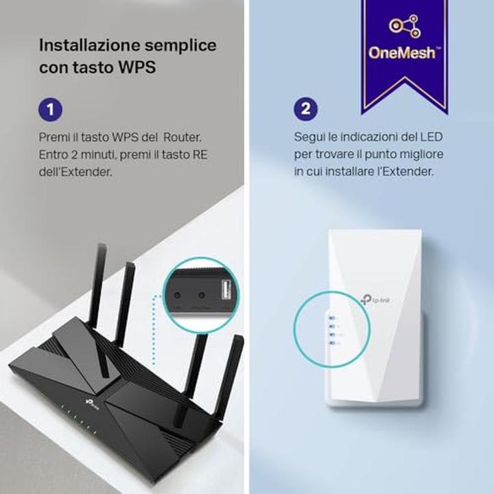 Image du produit TP-Link RE500X (1200 Mbit/s, 300 Mbit/s)