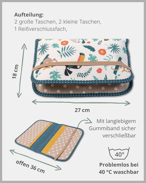 Produktbild Ullenboom Windeltasche Dschungel