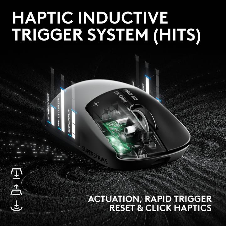 Produktbild Logitech G Pro X2 Superstrike (Kabelgebunden, Kabellos)