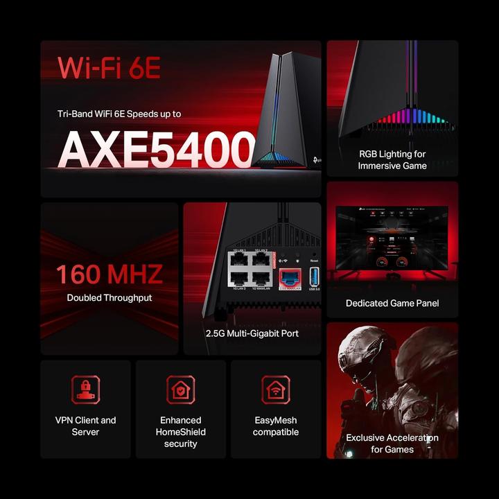 Productafbeelding TP-Link Archer GXE75