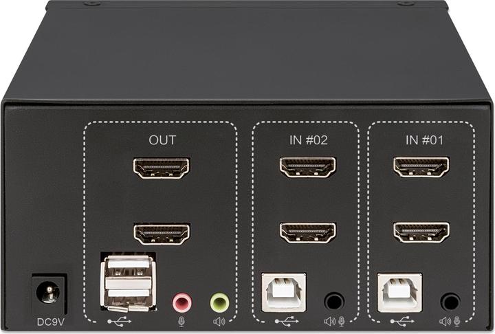 Actual product image Manhattan KVM switch