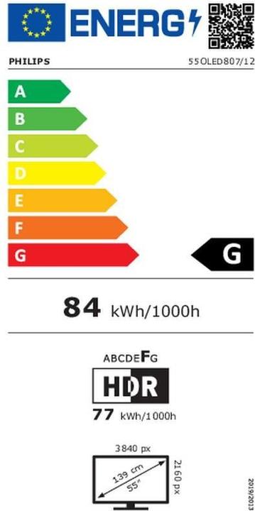 Energie-Label Philips 55OLED807 (55", OLED807, OLED, 4K, 2022)