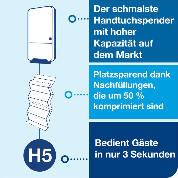 Produktbild Tork Peakserve Dispenser White