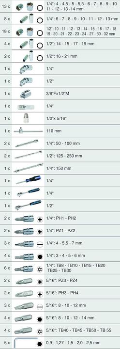 Produktbild KS Tools 1/4 +1/2 CHROMEplus Steckschlüssel-Satz, 96-tlg