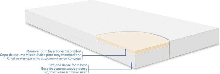 Produktbild Kikkaboo Babybett-Matratze Memory (120 x 60 cm)