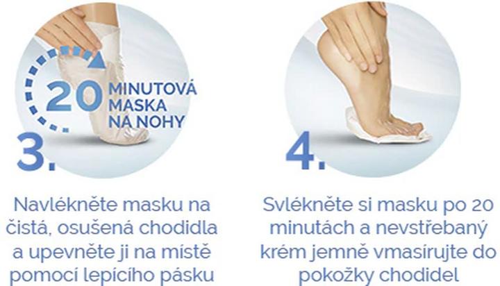 Actual product image Scholl ExpertCare Intensive Nourishing Foot Mask (Foot mask)