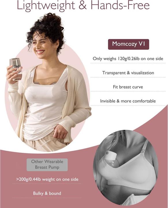 Productafbeelding Momcozy Borstkolf voor in het ziekenhuis