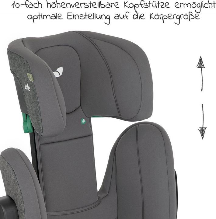 Actual product image Joie i-Trillo (Child seat, ECE R129/i-Size Standard)