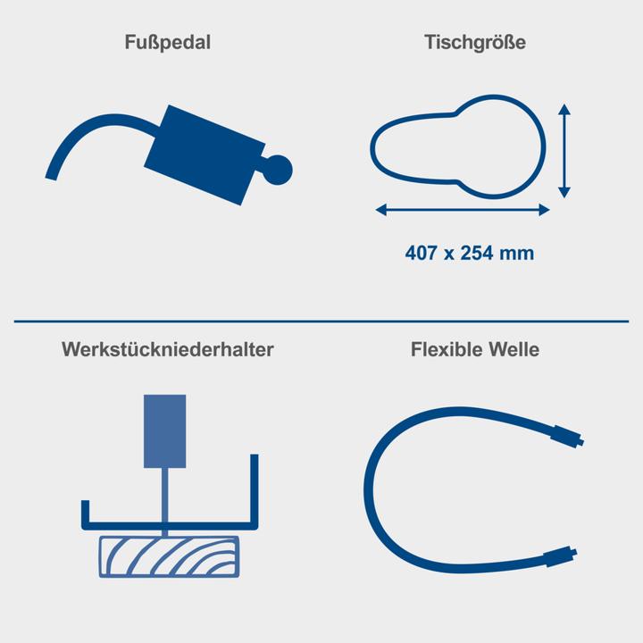 Image du produit Scheppach Scie à découper