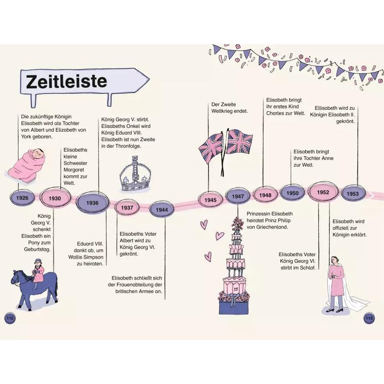 Thumbnail - SUPERLESER! Das Leben von Königin Elisabeth II, Kinderbücher von Brenda Williams, Brian Williams