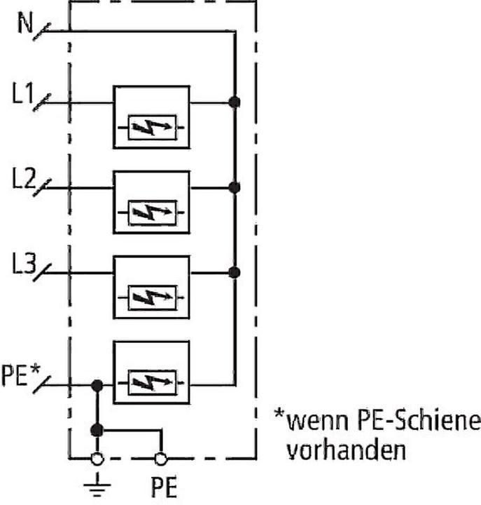 Image du produit Dehn DEHNshield ZP DSH ZP B TT 255