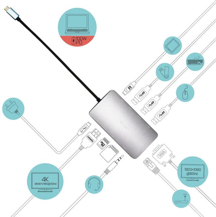 Produktbild i-tec Nano Dock (USB-C)