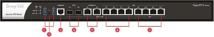 Image du produit Draytek Vigor 3912s routeur multi-WAN haute performance 10GbE retail
