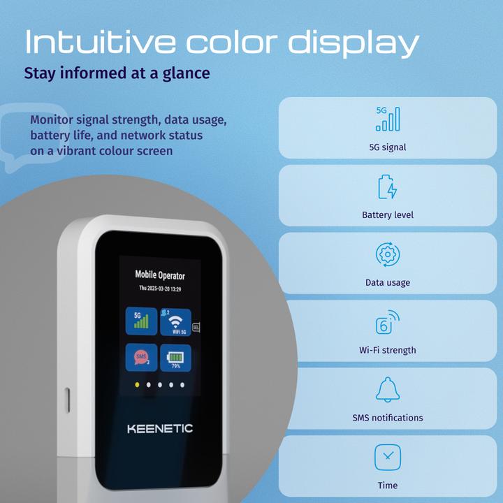 Produktbild Keenetic KN-5210-01-EU
