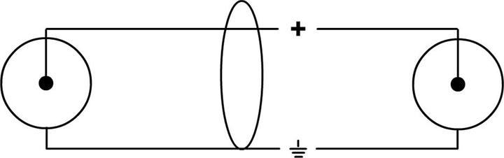 Produktbild Cordial CFU CC - Cinch-Verbindungskabel (0.60 m, Cinch)