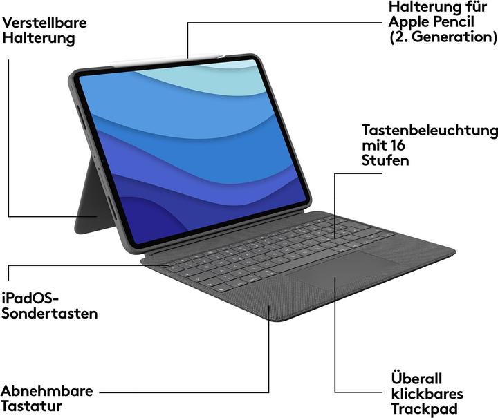 Immagine prodotto Logitech Combo Touch (CH, iPad Pro 12.9 2021 (5a generazione), iPad Pro 12,9 2022 (6a generazione))