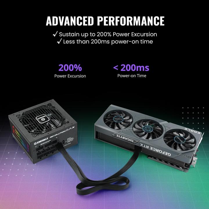 Immagine prodotto Enermax Revolution D.F. X ARGB ATX3.0 PCI-e 5.0 Alimentatore PC 850W 80Plus Gold Full Modular 2X 12VHPWR (850 W)