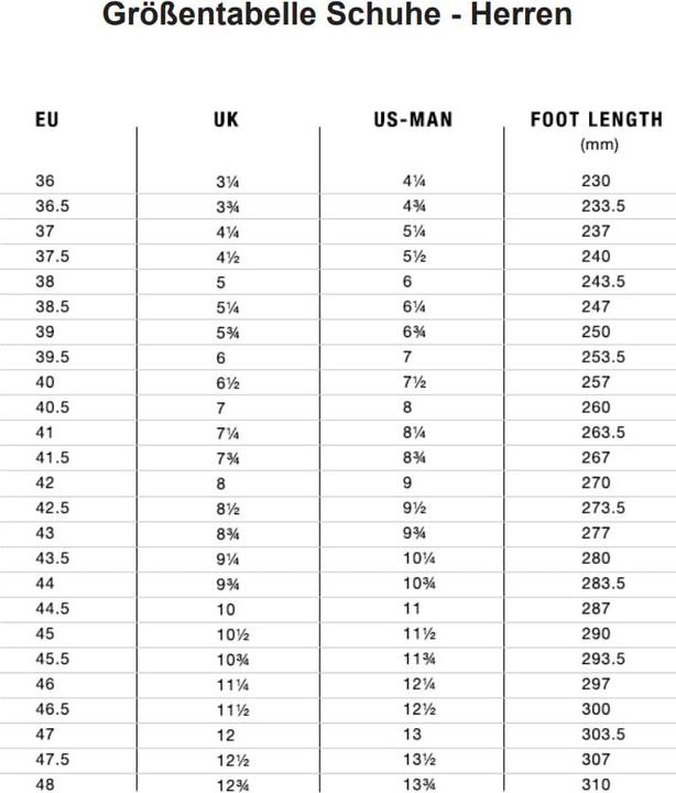 Produktbild Fizik Tempo R5 Powerstrap (45)