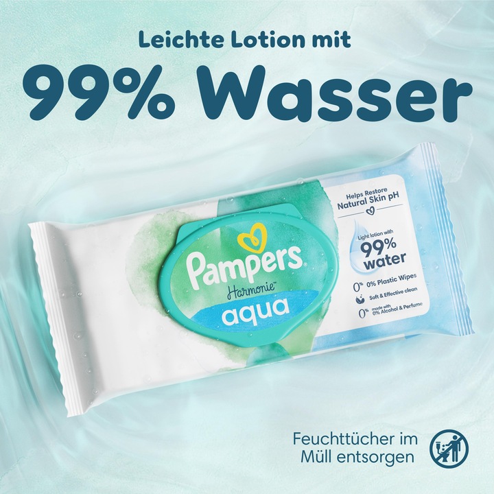 Actual product image Pampers Harmonie Aqua (432 Piece)