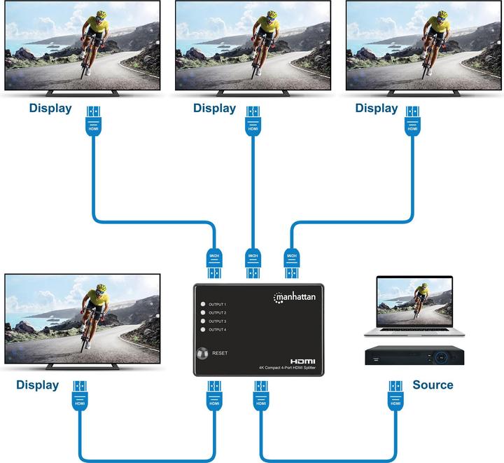 Produktbild Manhattan HDMISplitter