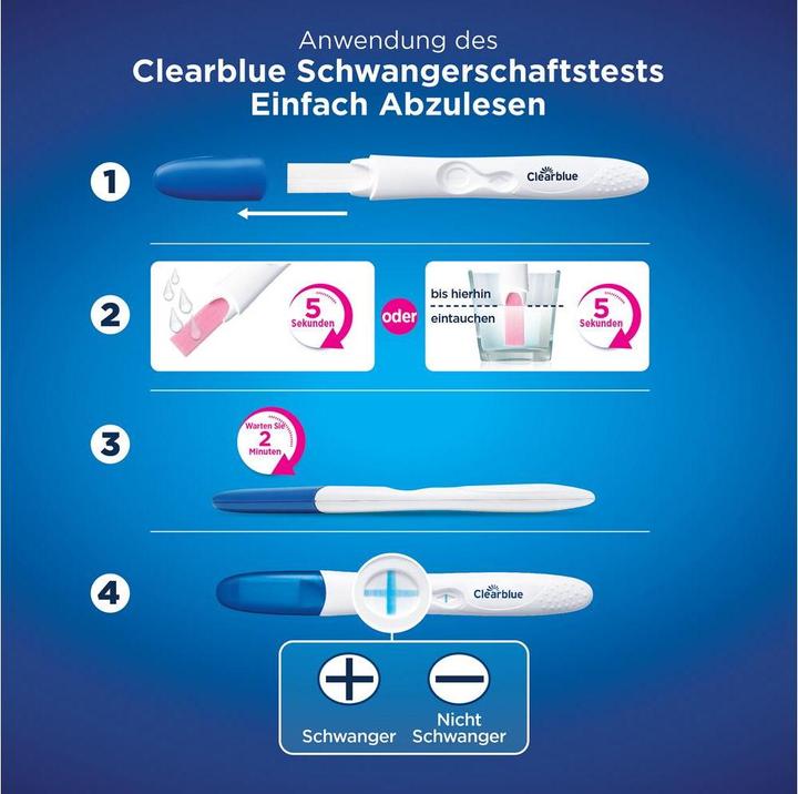 Actual product image Clearblue with discolouring tip (1 x)