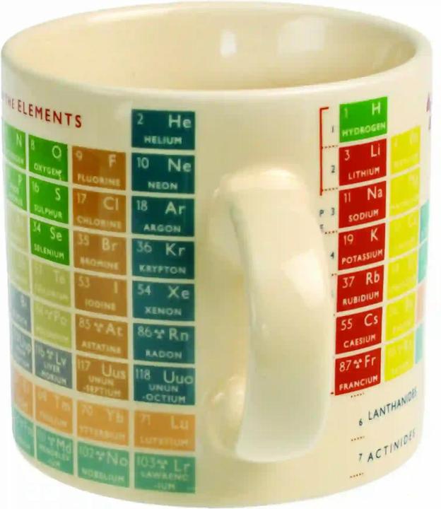 Actual product image Rex London mug periodic table