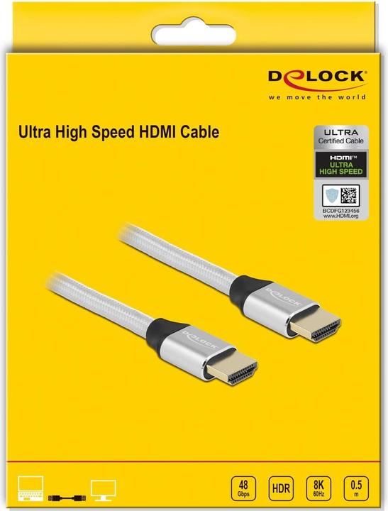 Actual product image Delock HDMI (Type A) - HDMI (Type A) (0.50 m, HDMI)