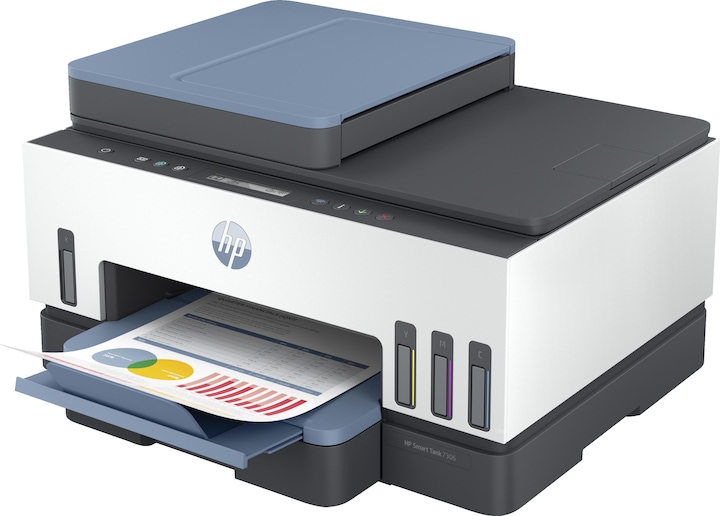 Actual product image HP Smart Tank 7306 All-in-One (Ink tank, Colour)