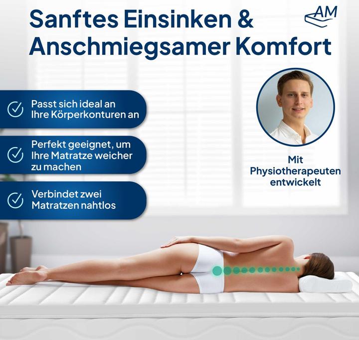 Immagine prodotto AM Qualitätsmatratzen Premium (160 x 210 cm)