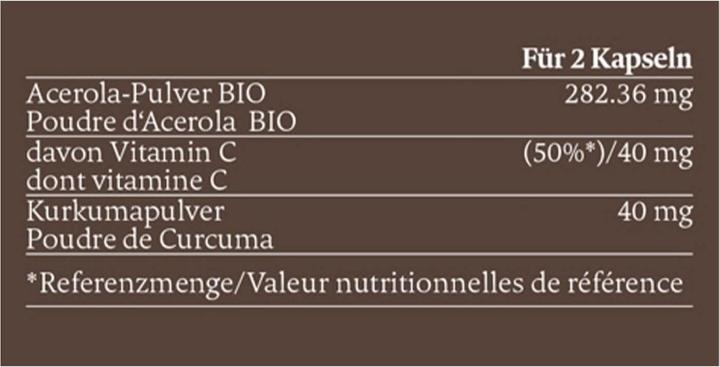 Nährwerte und Zutaten Farfalla Immuno Forte bleib gesund Sirup (1 Stück, Sirup, 246 g)