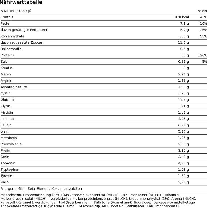 Nährwerte und Zutaten Muscle Tech Mass Tech (3200 g, 1x, Vanille)