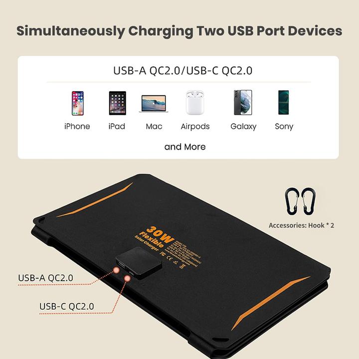 Actual product image FlexSolar Faltbares Solar-Ladegerät (30 W)