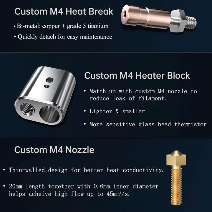 Actual product image Biqu EH2 V2S Lite Extruder