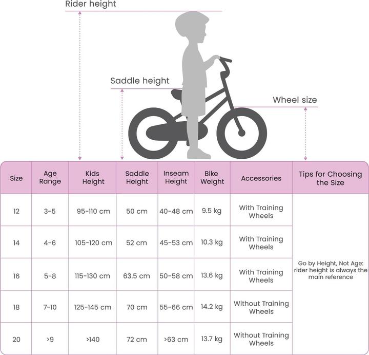 Immagine prodotto vidaXL BMX Fahrrad