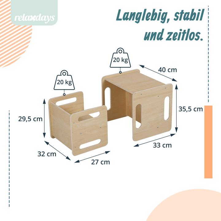 Immagine prodotto Relaxdays Tisch + Hocker (Dinette per bambini)