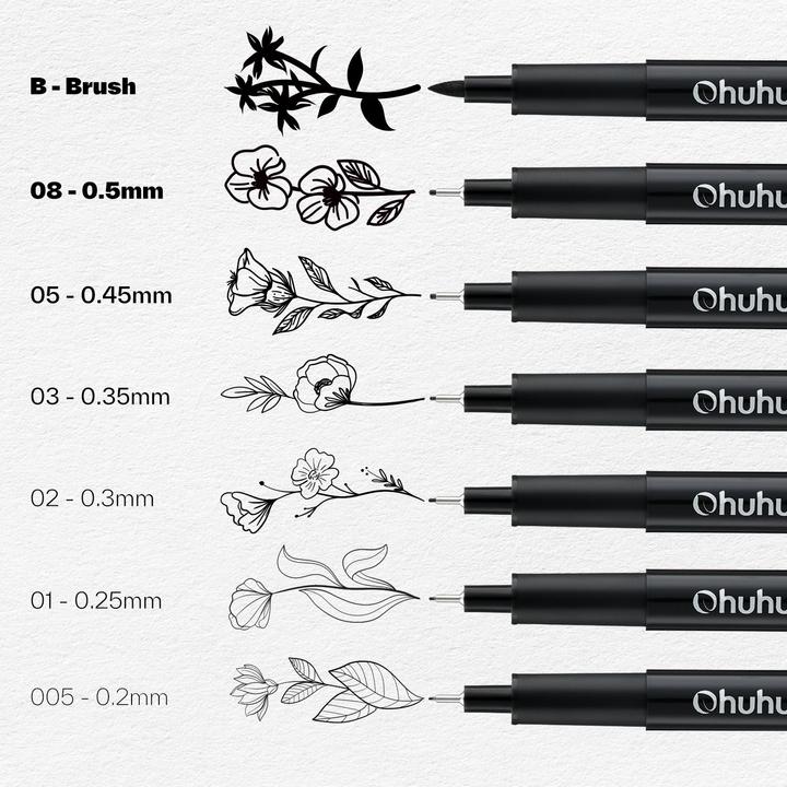 Image du produit Ohuhu Crayons à dessin Feinliner (18x)