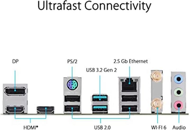 Image du produit ASUS PRIME B760M-A WIFI D4 (LGA 1700, Intel B760, mATX)