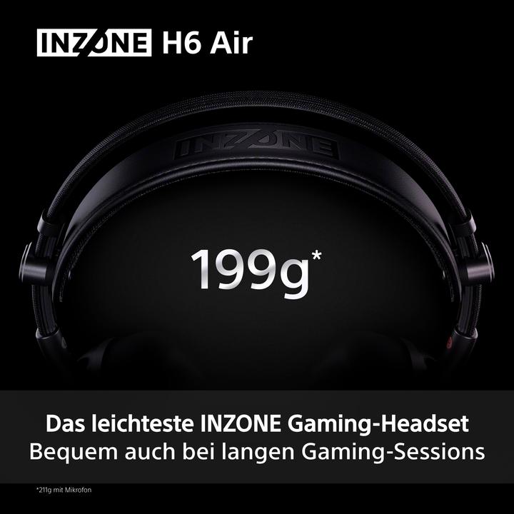 Produktbild Sony Inzone H6 Air (Kabelgebunden)